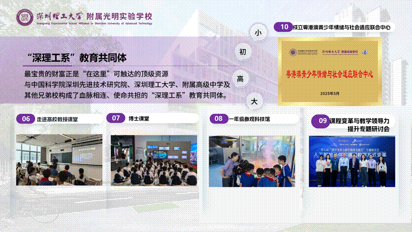 演讲版——深圳理工大学附属光明实验学校汇报20251211_24(1)