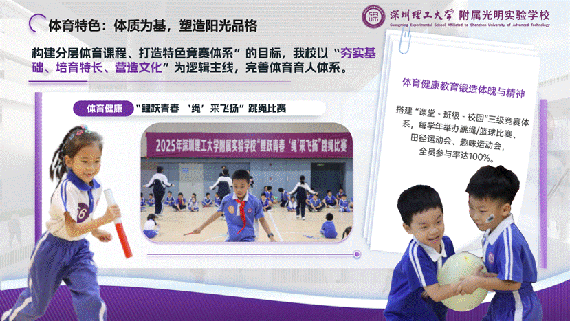 演讲版——深圳理工大学附属光明实验学校汇报20251211_13