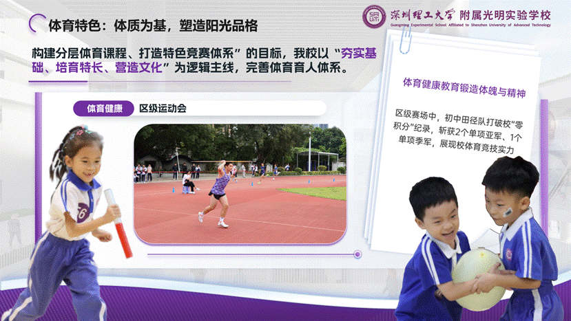 演讲版——深圳理工大学附属光明实验学校汇报20251211_16