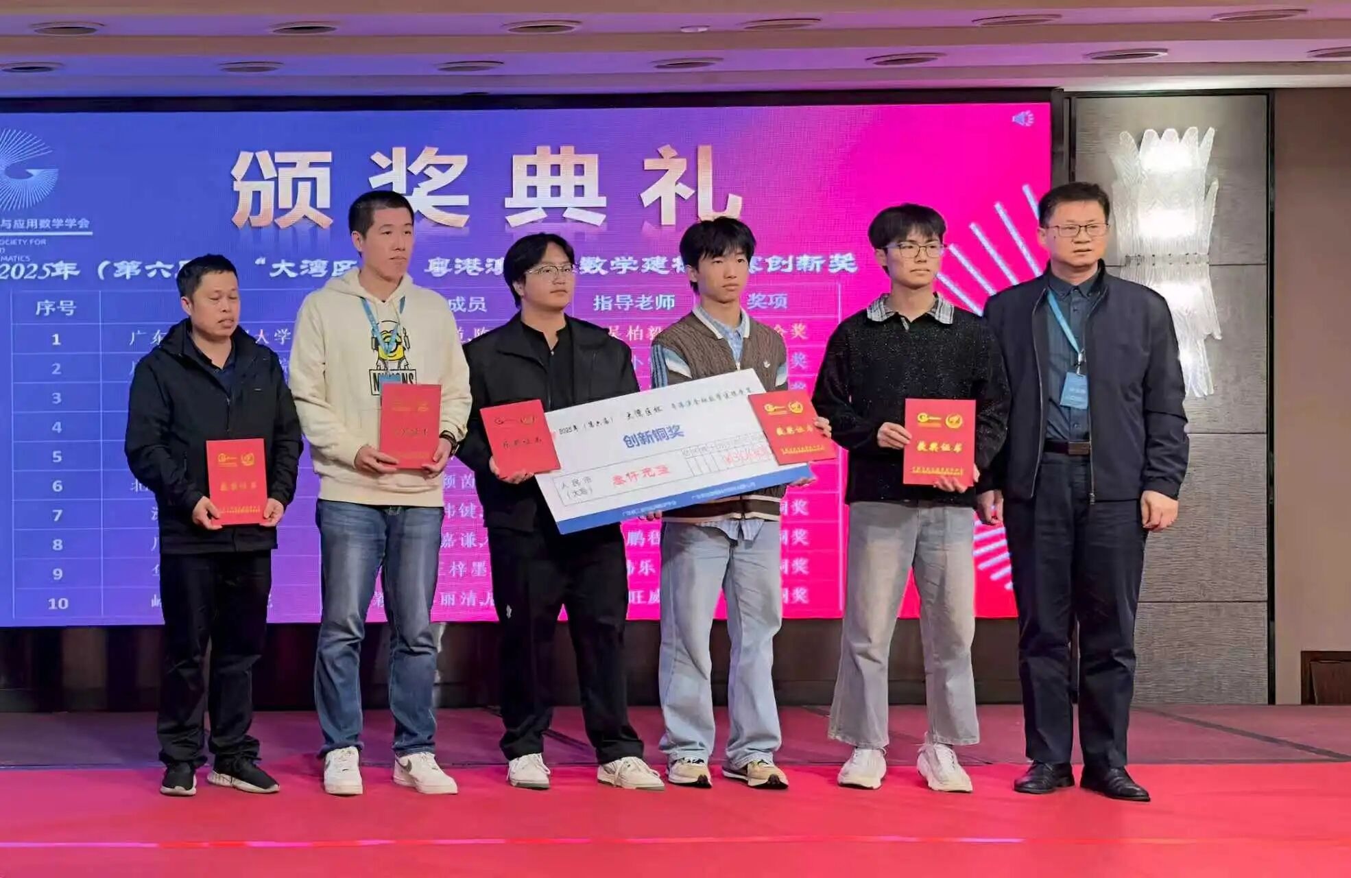 深圳理工大学大二学生，一等奖&创新铜奖！