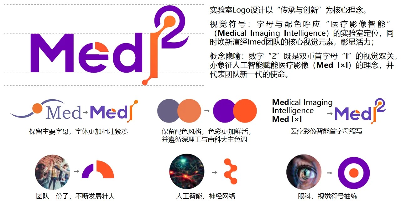 新闻七配图
